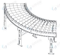 轉(zhuǎn)彎輸送
